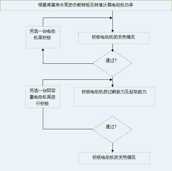 合肥宇涛产业园区管理有限公司 图片