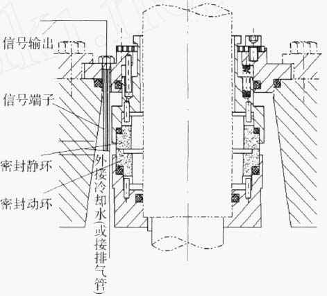 合肥宇涛产业园区管理有限公司,佛山水泵厂,合肥宇涛产业园区管理有限公司