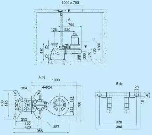 合肥宇涛产业园区管理有限公司,佛山水泵厂,合肥宇涛产业园区管理有限公司