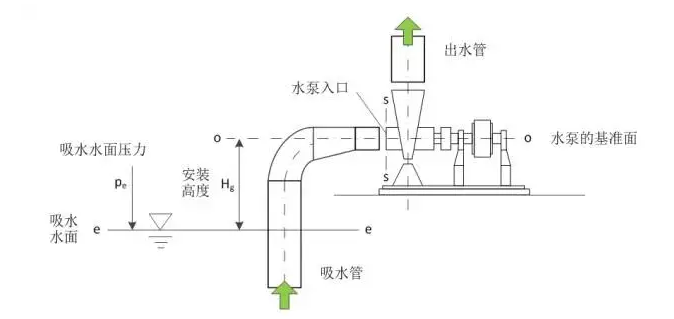 合肥宇涛产业园区管理有限公司